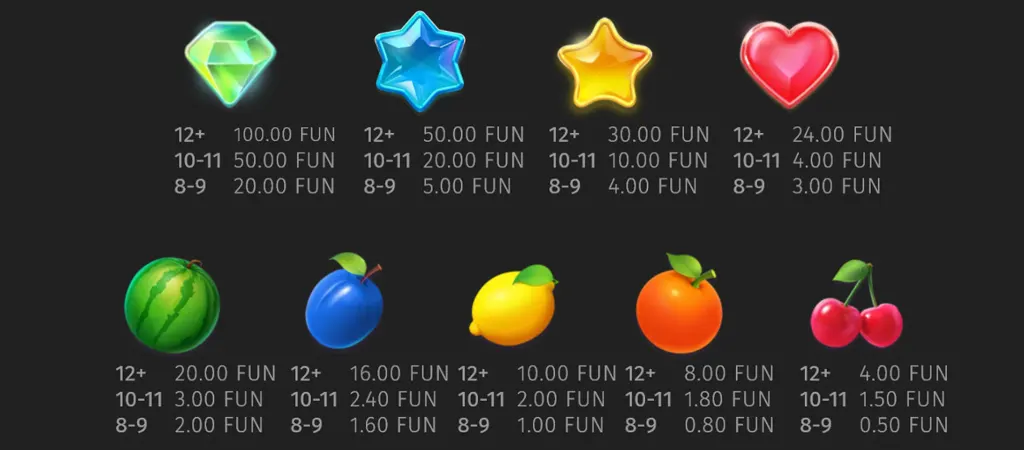 Bonanza Trillion BGaming nyerőgép szimbólumok, drágakövek, gyümölcsök és szívek