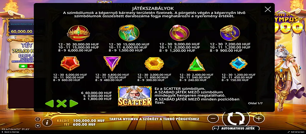 Gates of Olympus 1000 online nyerőgép szimbólumok és kifizetések Pragmatic Play játéknál