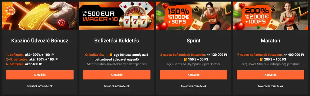 GGbet online kaszinó bónuszok és promóciók magyar játékosoknak